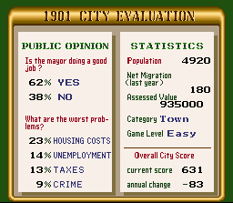 SimCity - SNES - Good Evaluation.png